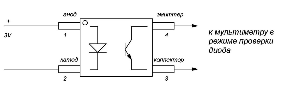 Оптопара p421f схема